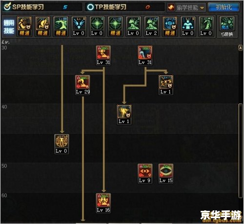 阿修罗刷图加点攻略 阿修罗刷图加点攻略