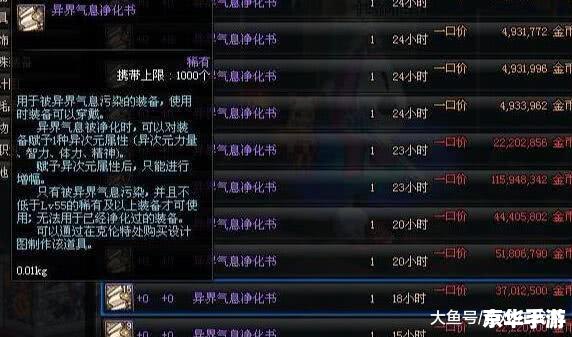 地下城与勇士名字 地下城与勇士:勇士之路的探险与挑战 地下城与勇士名字 地下城与勇士:勇士之路的探险与挑战