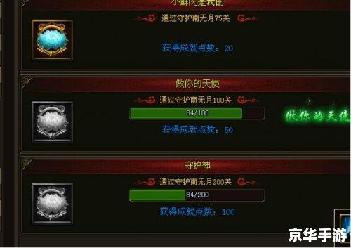 **斗战神属性:游戏中的关键元素** **斗战神属性:游戏中的关键元素**