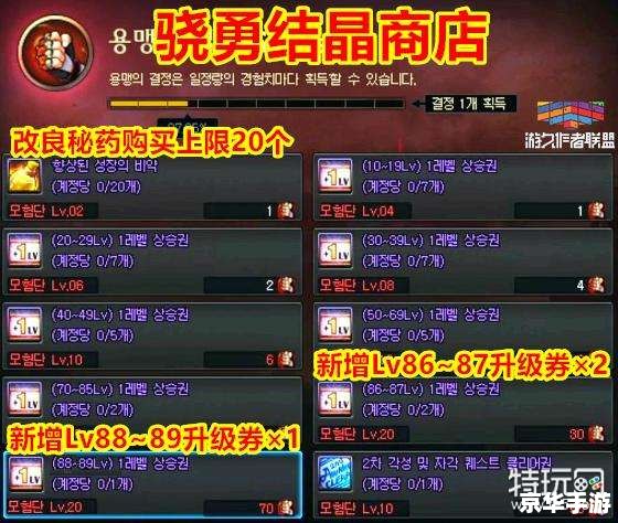 DNF交易上限:游戏经济与玩家生态的影响 DNF交易上限:游戏经济与玩家生态的影响