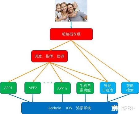 千彩手写识别系统 千彩手写识别系统:引领智能输入新时代 千彩手写识别系统 千彩手写识别系统:引领智能输入新时代