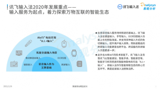 千彩手写识别系统 千彩手写识别系统：引领智能输入新时代