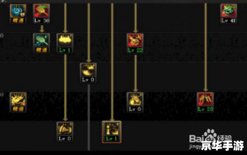 dnf 魔道加点 DNF魔道加点攻略