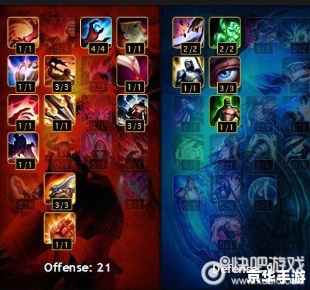lol奥巴马 英雄联盟中的奥巴马:英雄分析与游戏策略 lol奥巴马 英雄联盟中的奥巴马:英雄分析与游戏策略