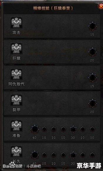斗战神灵猴拳系加点攻略