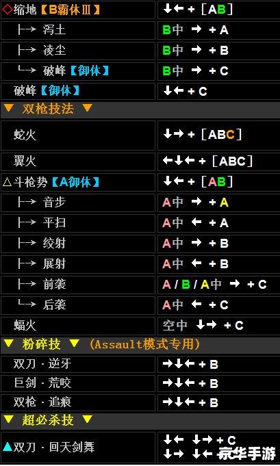 撕裂重罪3.0怎么安装