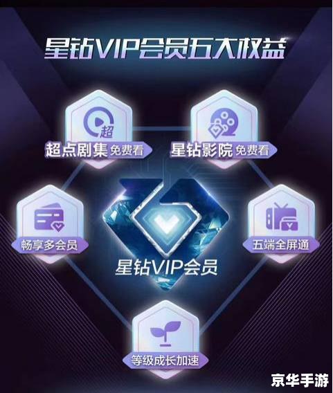 爱奇艺vip免费领