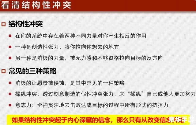 赢家的秘诀:如何运用赢家思维实现目标 赢家的秘诀:如何运用赢家思维实现目标