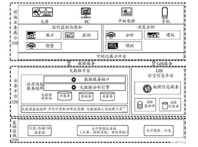 专利怎么安装 专利怎么安装