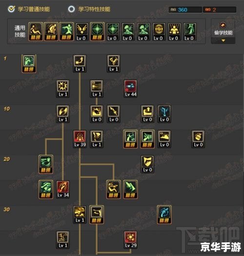 DNF男漫游刷图加点攻略 DNF男漫游刷图加点攻略