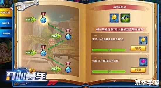 腾讯QQ游戏中心:探索无限游戏乐趣 腾讯QQ游戏中心:探索无限游戏乐趣