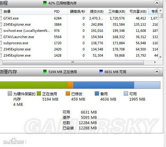 GTA5卡顿问题深度解析与解决方案 GTA5卡顿问题深度解析与解决方案