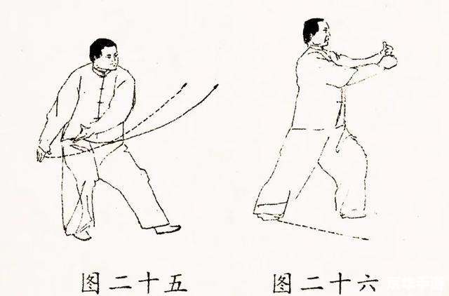 武当2的使用方法详解 武当2的使用方法详解