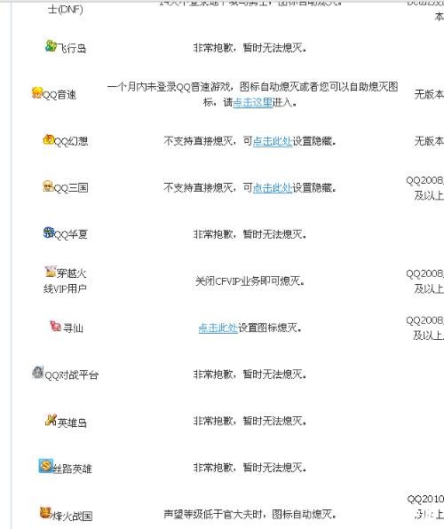腾讯QQ游戏客服电话及相关服务详解 腾讯QQ游戏客服电话及相关服务详解