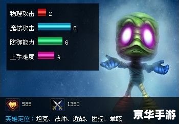 **英雄联盟深海泰坦出装策略** **英雄联盟深海泰坦出装策略**