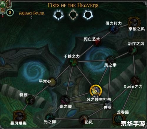 wow武僧天赋选择指南