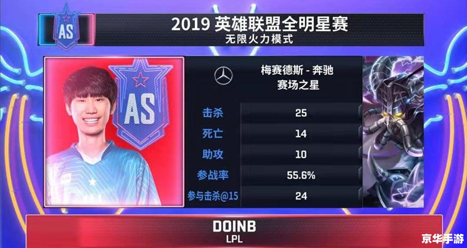 无限火力表演赛:电竞盛宴的炫技大战 无限火力表演赛:电竞盛宴的炫技大战