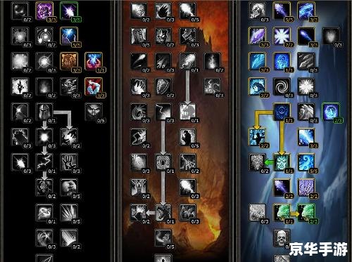 wow法师天赋 魔兽世界法师天赋选择:不同战斗风格下的最优解 wow法师天赋 魔兽世界法师天赋选择:不同战斗风格下的最优解