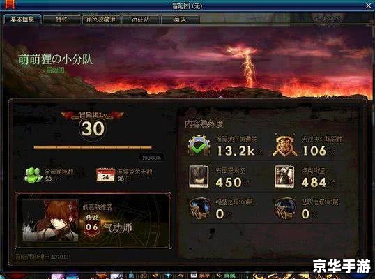 DNF体验版:探索未知的冒险世界 DNF体验版:探索未知的冒险世界
