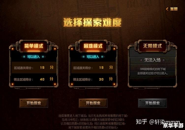2021无限火力时间表 2021年无限火力模式时间表及游戏内容分析 2021无限火力时间表 2021年无限火力模式时间表及游戏内容分析