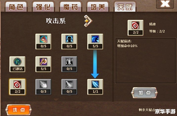 摩尔勇士忍者加点策略探讨 摩尔勇士忍者加点策略探讨