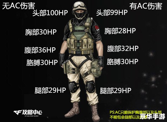 穿越火线之AK传说:探秘传奇武器的背后故事 穿越火线之AK传说:探秘传奇武器的背后故事