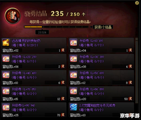 DNF仓库升级全攻略:提升存储,轻松应对各种挑战 DNF仓库升级全攻略:提升存储,轻松应对各种挑战
