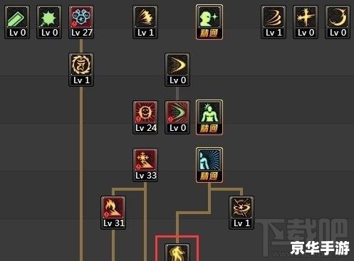DNF天帝刷图加点攻略 DNF天帝刷图加点攻略