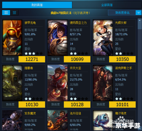 LOL熟练度查询:解锁你的英雄实力 LOL熟练度查询:解锁你的英雄实力