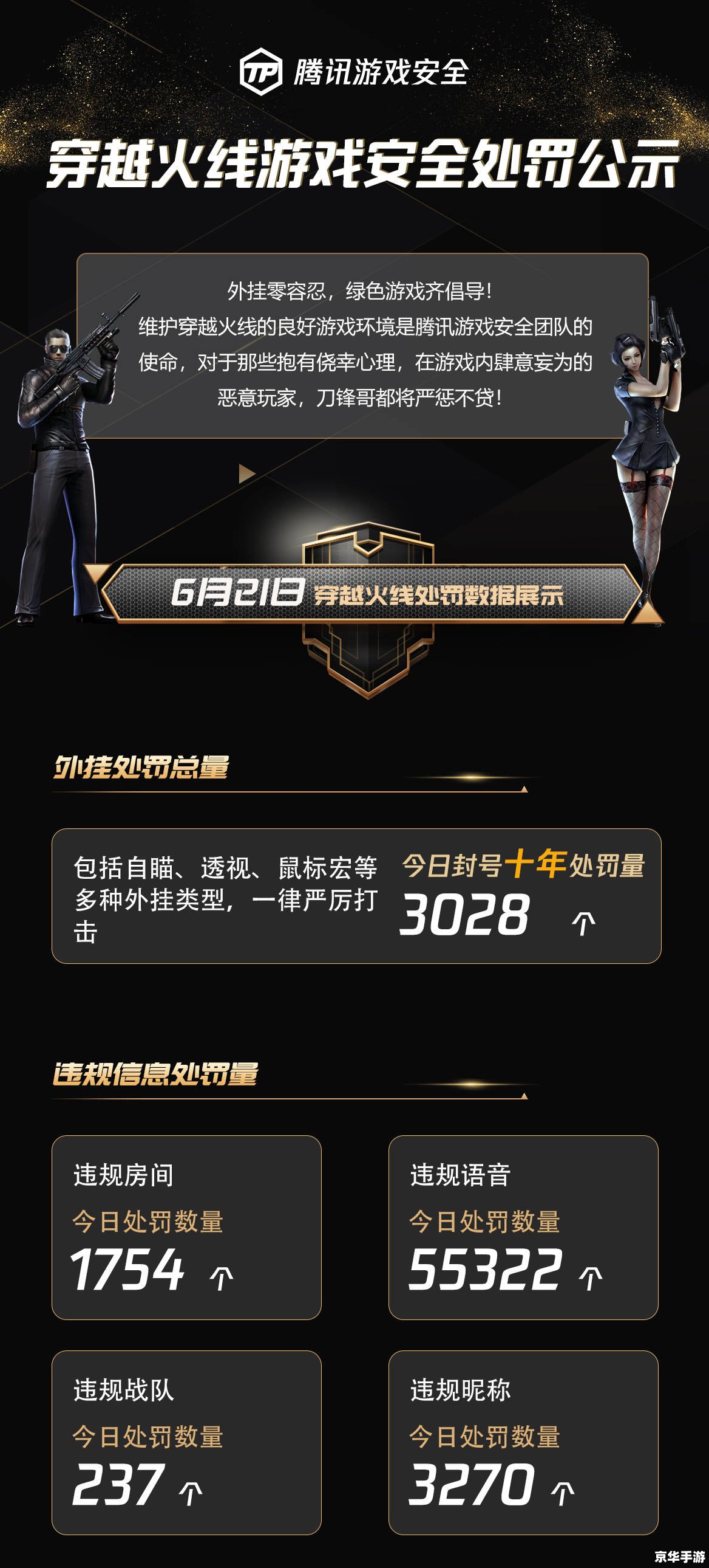 穿越火线壁纸:游戏中的战火与荣耀 穿越火线壁纸:游戏中的战火与荣耀