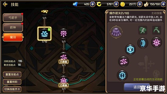 **龙之谷职业加点攻略** **龙之谷职业加点攻略**