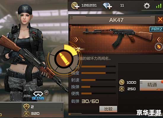 穿越火线鬼跳教程 穿越火线鬼跳全攻略:从入门到精通 穿越火线鬼跳教程 穿越火线鬼跳全攻略:从入门到精通