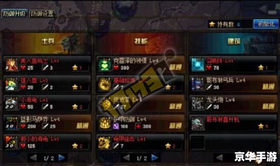 守护者祭坛怎么打 守护者祭坛攻略:挑战与策略的全面解析 守护者祭坛怎么打 守护者祭坛攻略:挑战与策略的全面解析