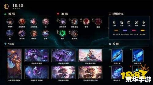 lol维护时间 英雄联盟维护时间:玩家需注意的重要事项 lol维护时间 英雄联盟维护时间:玩家需注意的重要事项