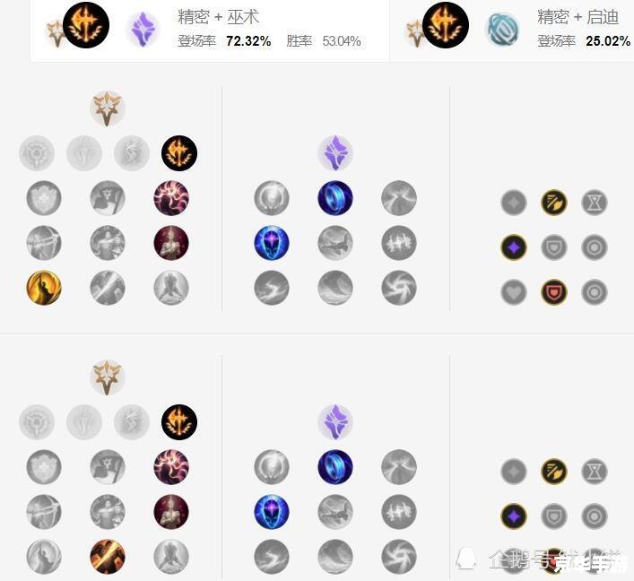 LOL乐派:游戏中的音乐魔法 LOL乐派:游戏中的音乐魔法