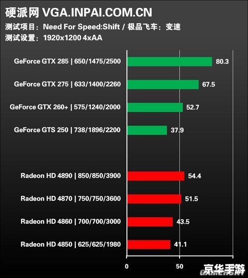 gpu-z中文版 深度解析GPU-Z中文版:你的电脑显卡性能全知道 gpu-z中文版 深度解析GPU-Z中文版:你的电脑显卡性能全知道