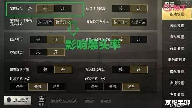 和平精英辅助:提升游戏体验的关键工具 和平精英辅助:提升游戏体验的关键工具