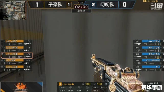 cf 雷神 穿越火线中的雷神:神话与电竞的完美融合 cf 雷神 穿越火线中的雷神:神话与电竞的完美融合