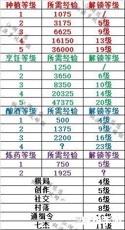 攉龙游戏规则及玩法详解