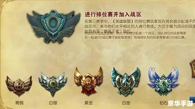 lol最强英雄 英雄联盟中最强英雄探讨 lol最强英雄 英雄联盟中最强英雄探讨