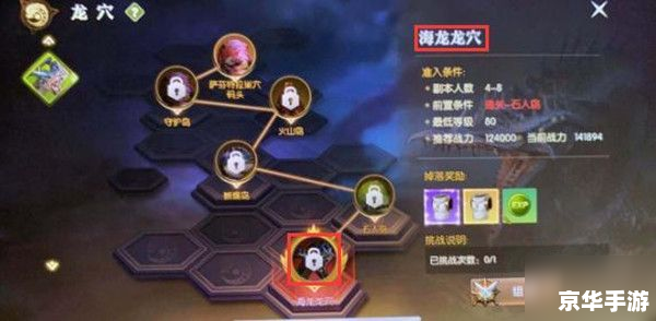 **龙之谷海龙套装：深海中的无敌战甲**