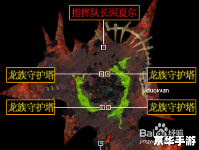 永恒之塔充值攻略与游戏内购物详解 永恒之塔充值攻略与游戏内购物详解