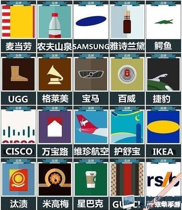 疯狂猜图城市:探索城市之谜 疯狂猜图城市:探索城市之谜