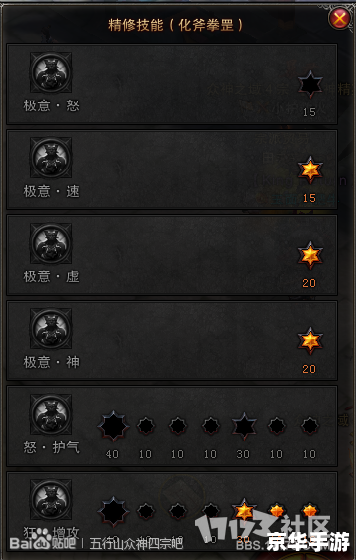**斗战神牛魔气功加点策略** **斗战神牛魔气功加点策略**