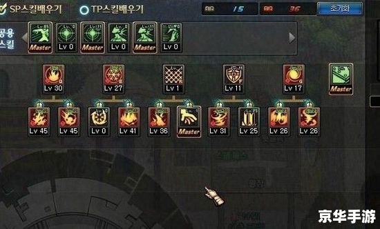 缔造者加点攻略：打造无敌角色的秘诀