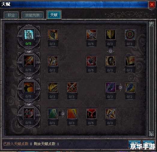 【仙之侠道破月加点】攻略解析
