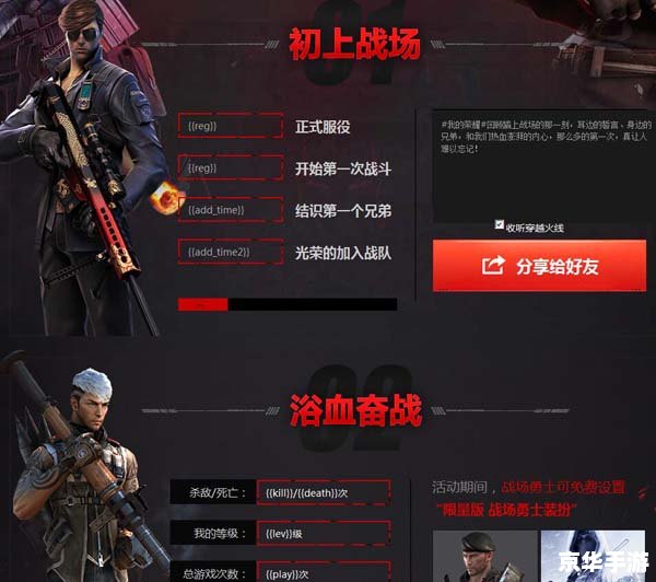 cf12月活动大全 穿越火线12月活动盛宴，战火重燃，全民开战！