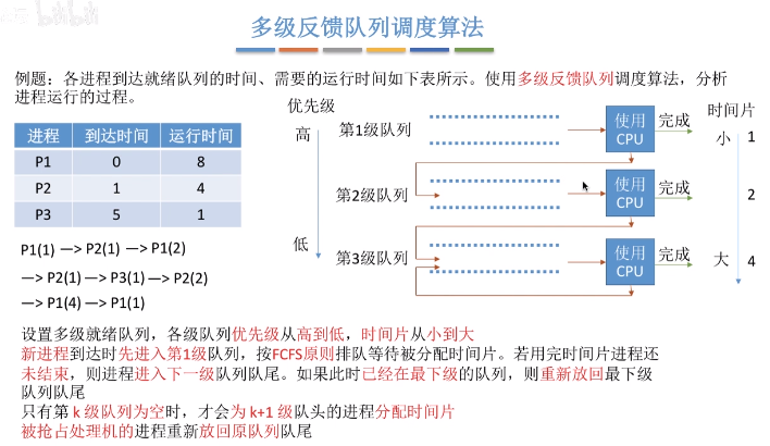 深入理解BT下载:使用方法与含义解析 深入理解BT下载:使用方法与含义解析