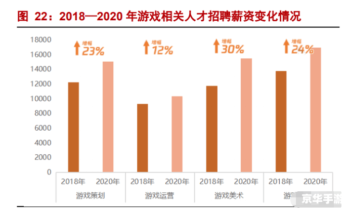 **魔兽世界配置要求:探索奇幻世界的基础** **魔兽世界配置要求:探索奇幻世界的基础**