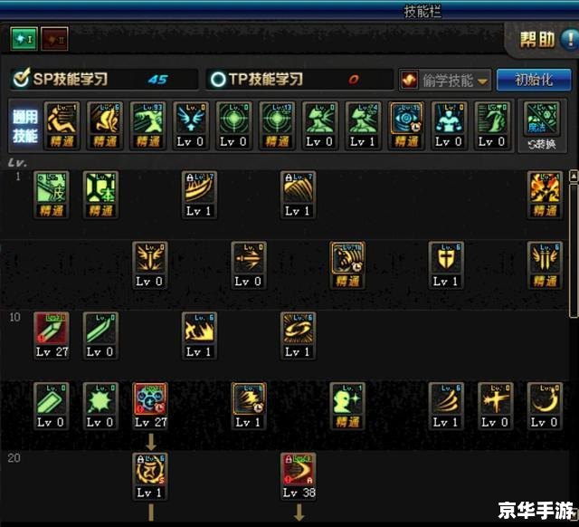 dnf天帝加点 DNF天帝职业加点策略及技能分析